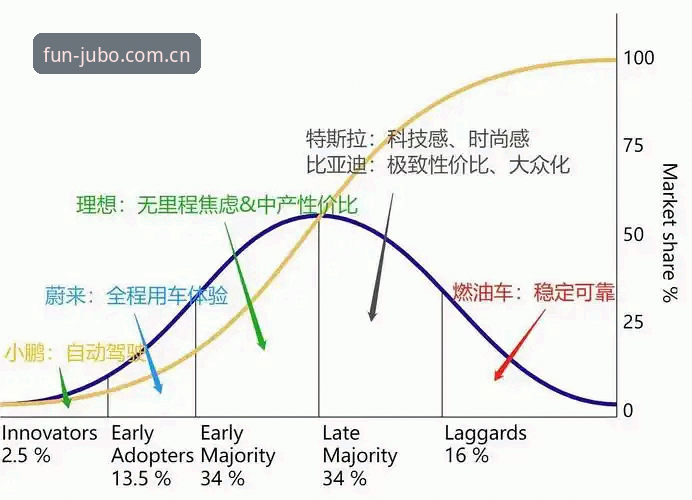 九博多元互动 揭秘九博多元互动:一站式娱乐平台背后的创新逻辑