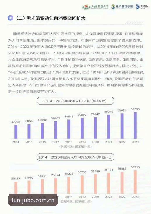 九博JUBO最新版 九博体育平台行业趋势深度分析:九博JUBO最新版如何重塑用户体验